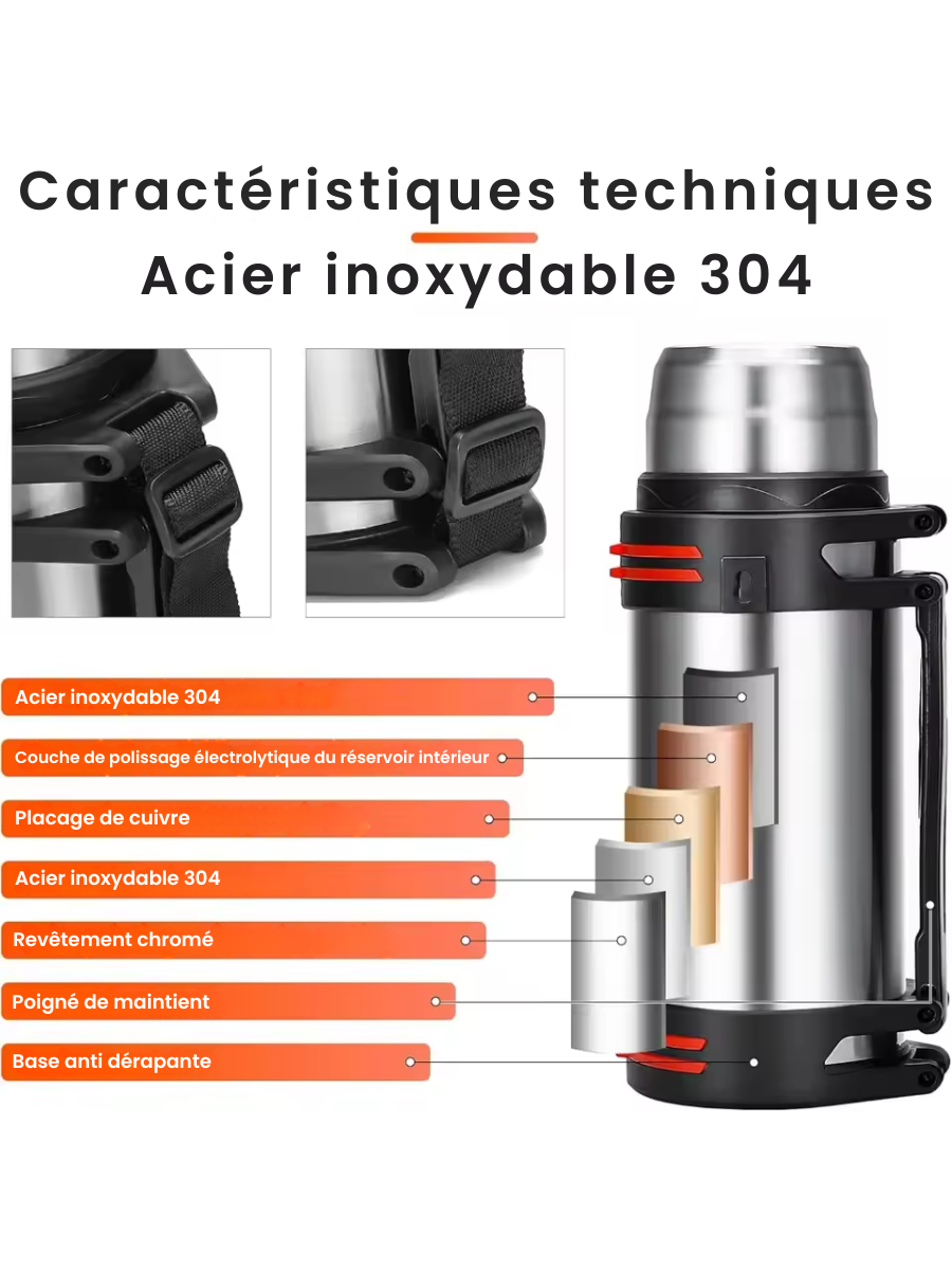 Gourde Isotherme 24 heures grand contenance en acier inoxydable - Randonnée, Trekking, alpinisme