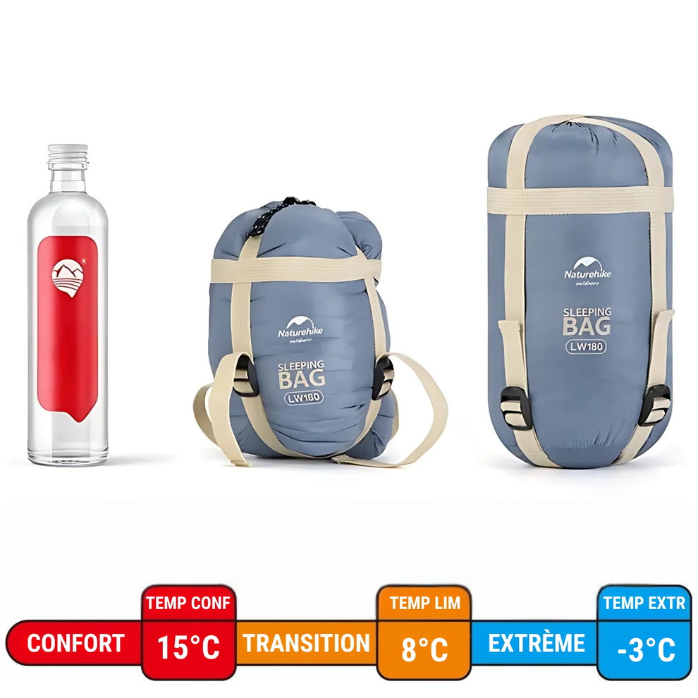 Sac de couchage Été Ultra Léger