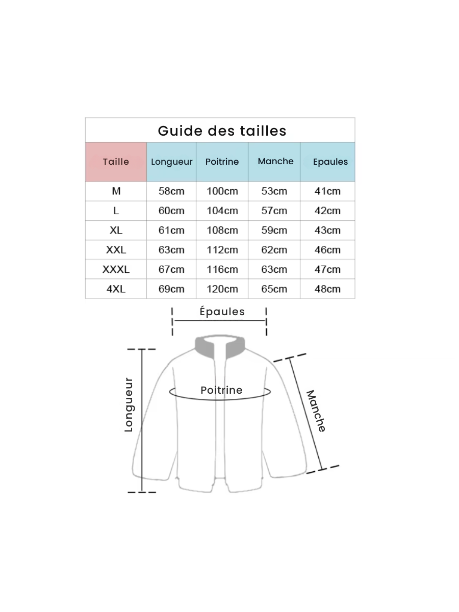 Veste Coupe Vent Femme Imperméable - Randonnée, Ski, Trekking