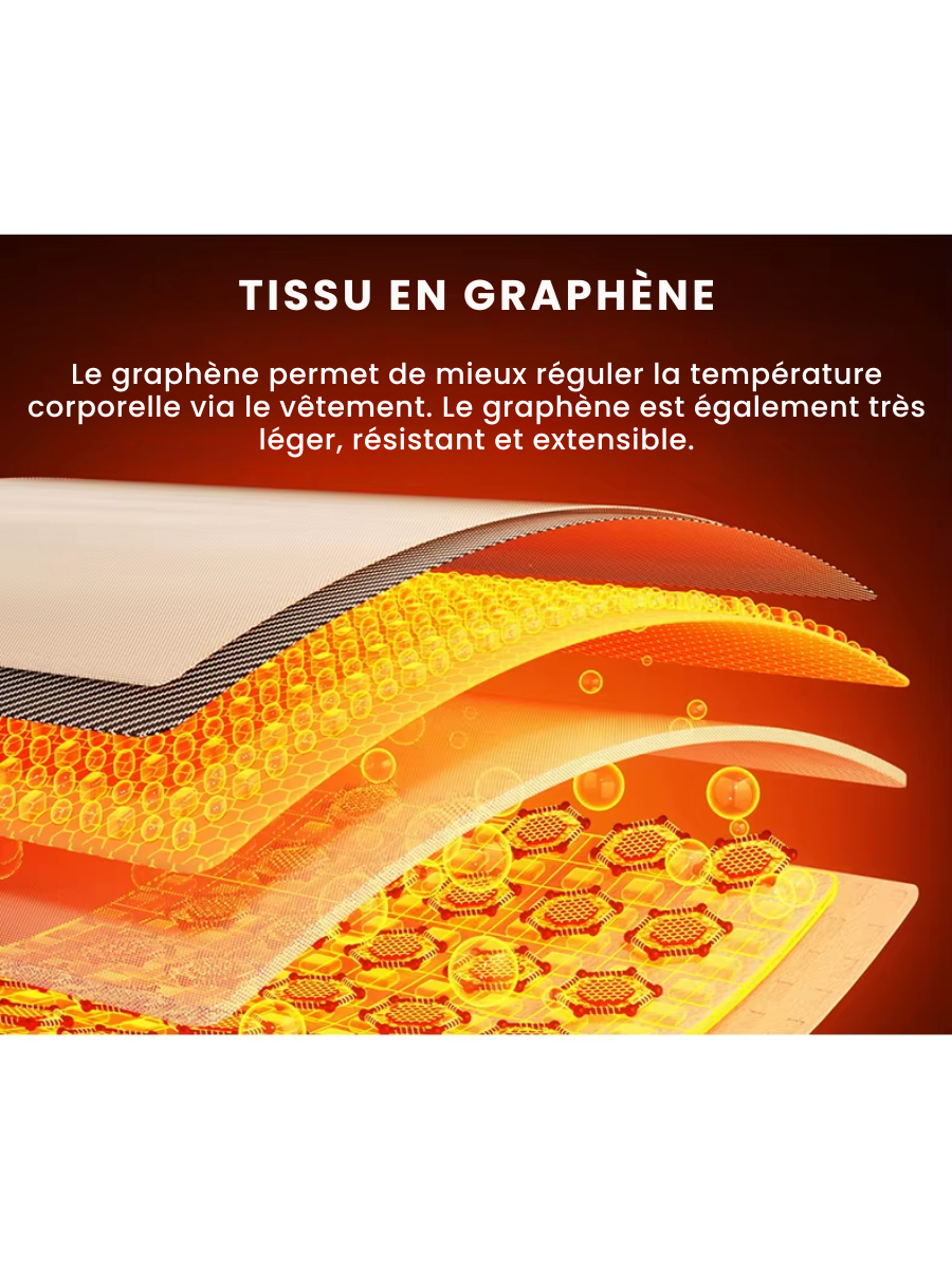 Veste Grand froid Imperméable - Graphene - Randonnée, Trekking, Ski