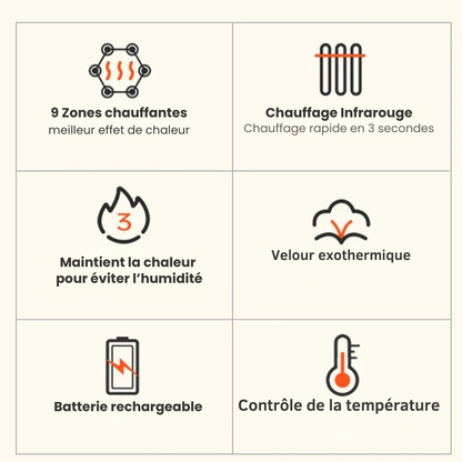 Doudoune sans manche chauffante Randonnée Homme/femme