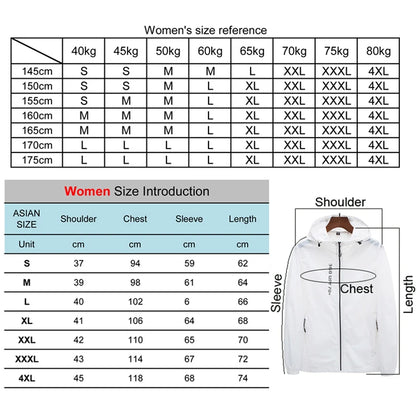 Veste Coupe Vent Femme Imperméable - Randonnée, Trekking